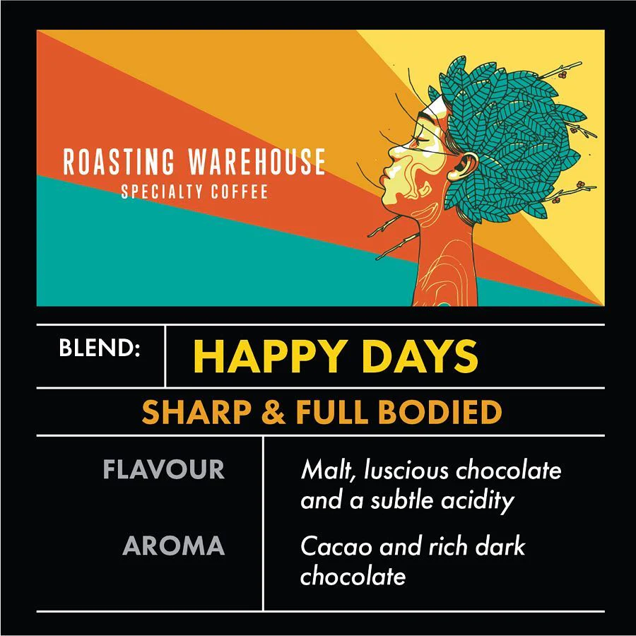 Happy Days - Image 4